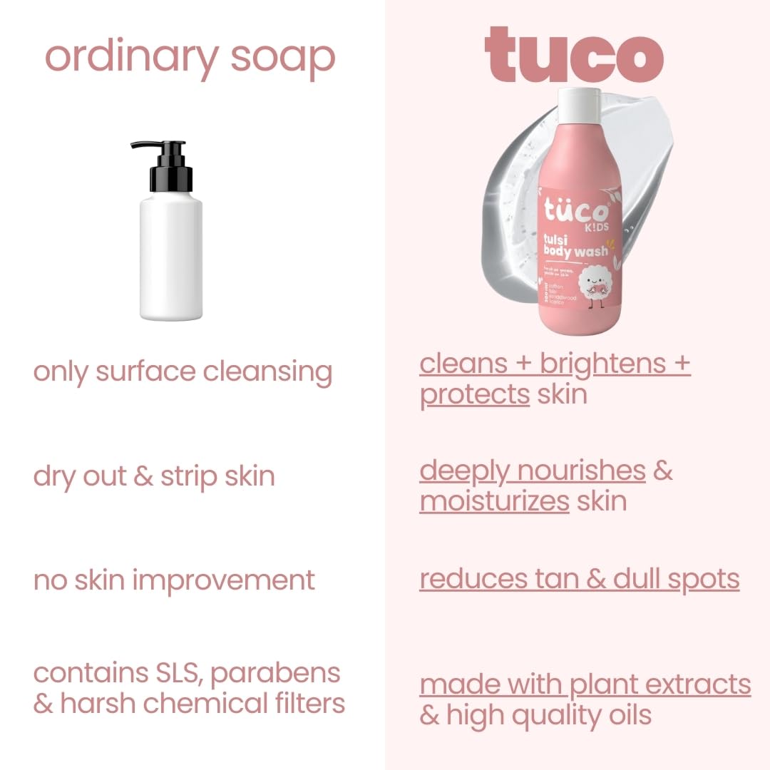 Tuco® Kids Body Wash/Shower Gel | Infused with Sandalwood Oil, Tulsi and Saffron | Gently Cleanse, Soothe, and Nourish | Ages 2-5, 5-10, 10-15 | SLS/SLES and Paraben Free | 300 ml - Image 3